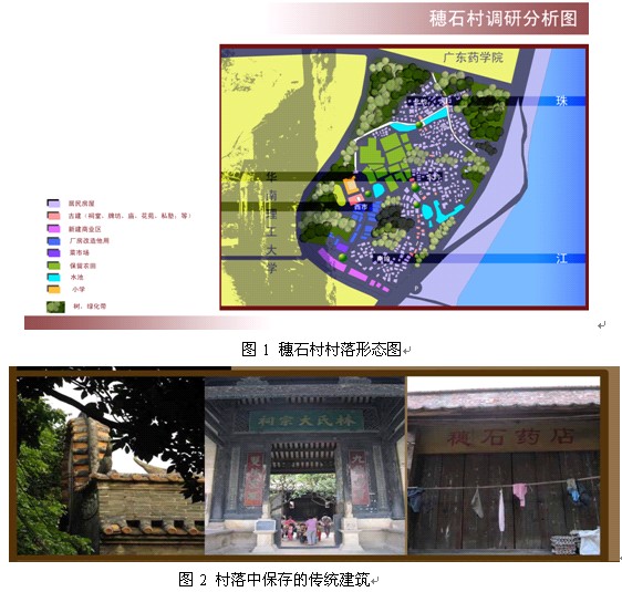 广州大学城穗石村非商业发展模式初探-经济论文发表